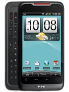 Best available price of HTC Merge in Grenada