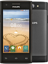 Best available price of Philips S309 in Grenada