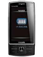 Best available price of Philips X815 in Grenada